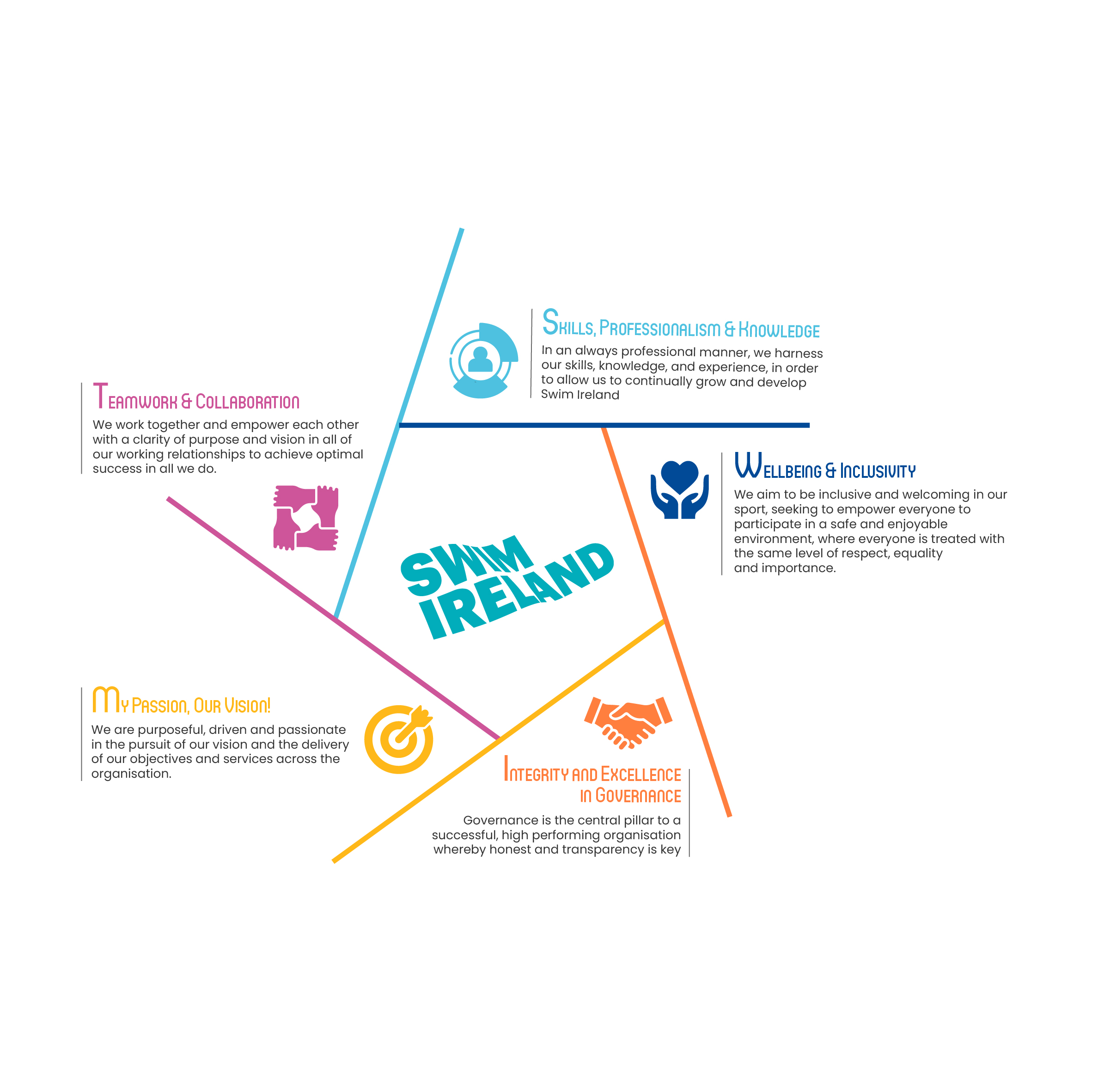 Graphic Design by Deep-Sign for this project | Design #27985839