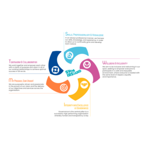 Graphic Design by Deep-Sign for this project | Design: #27985841
