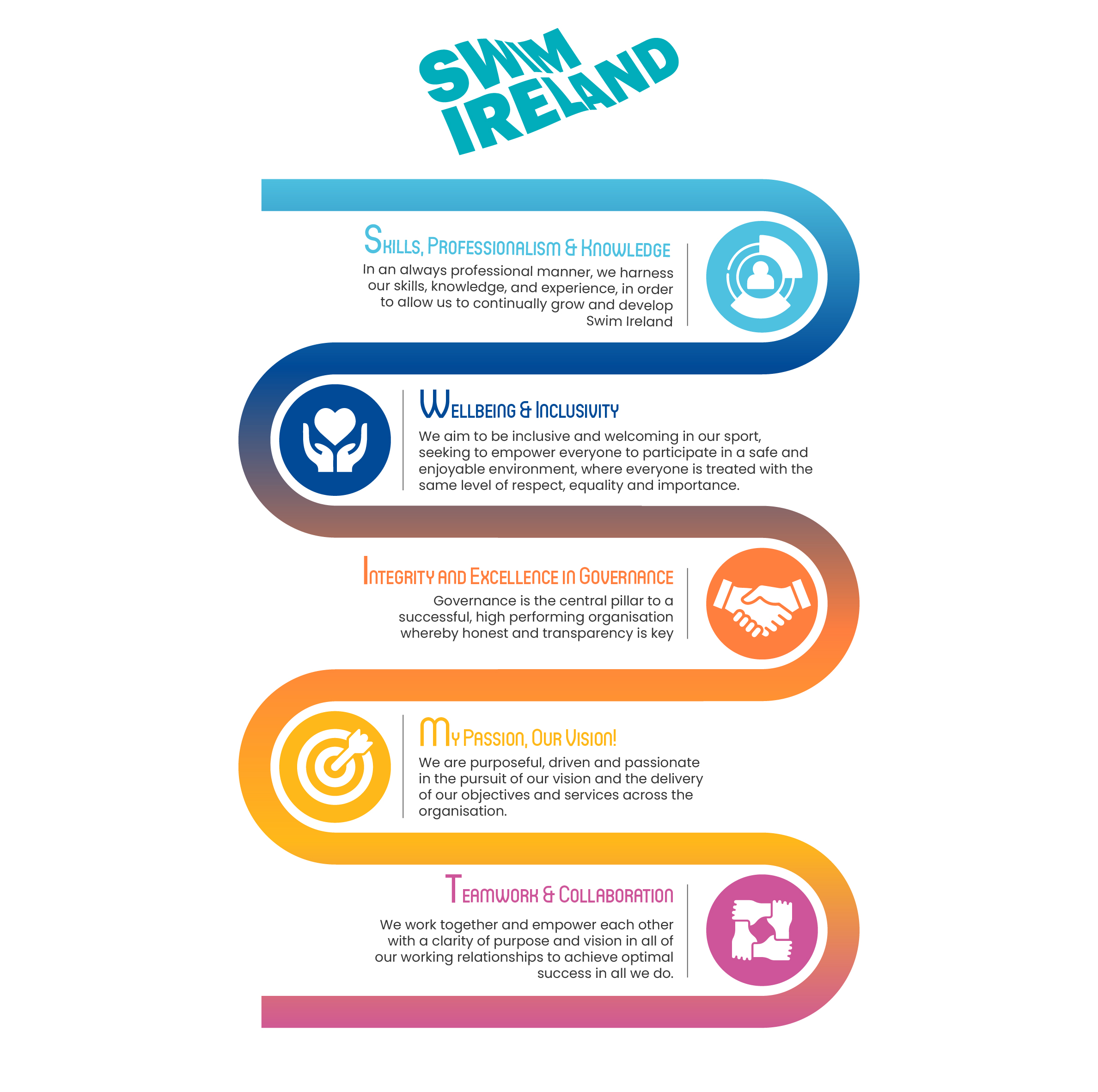 Graphic Design by Deep-Sign for this project | Design #27985843