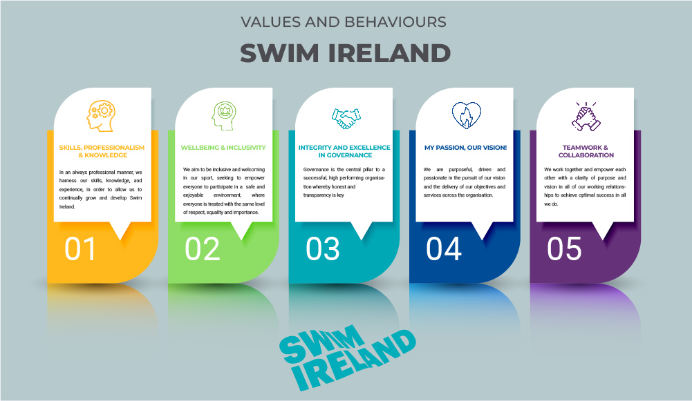 Graphic Design by debora.apostolova for this project | Design #27998851