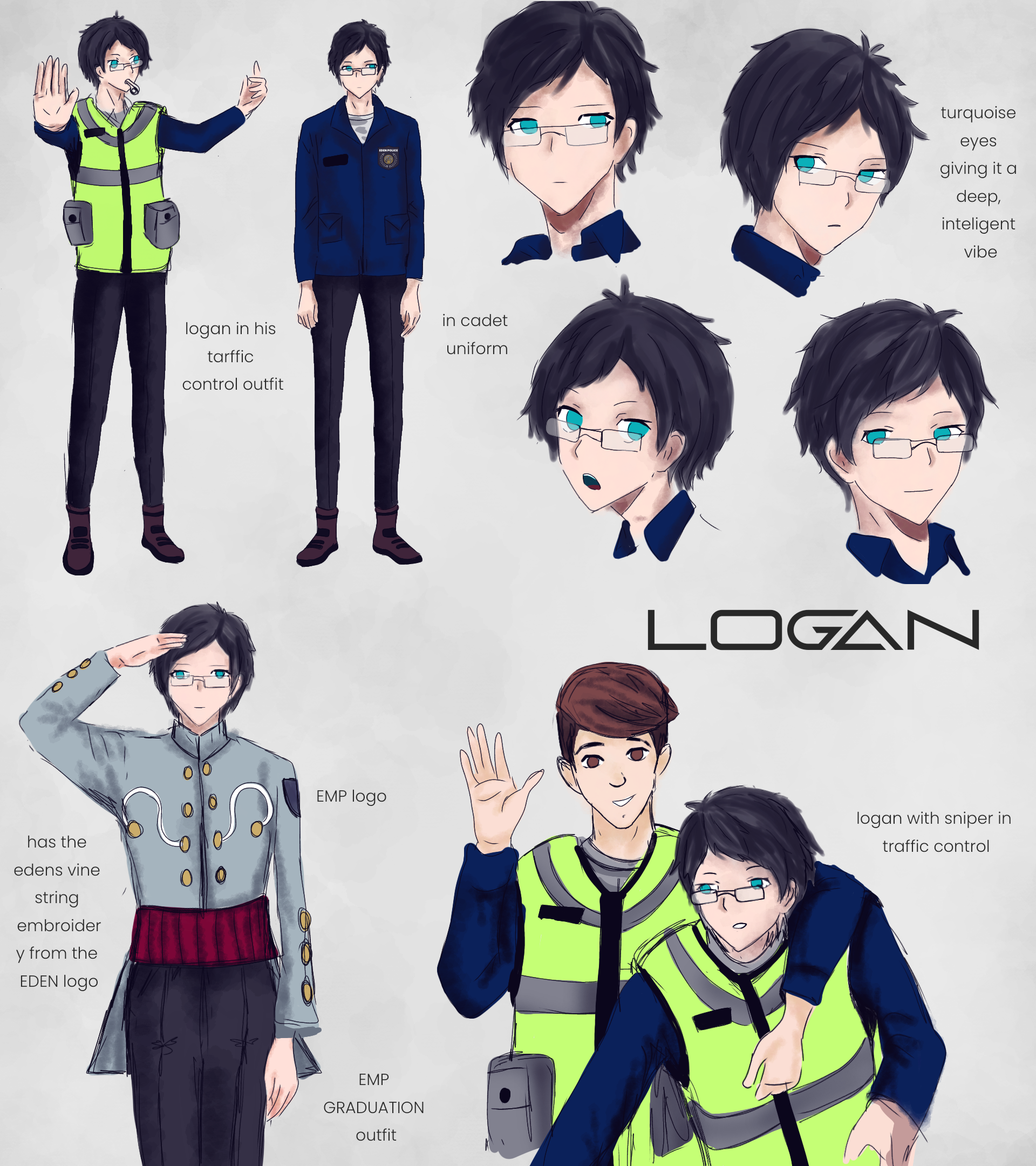 Diseño de Personaje por MadhavPA para este proyecto | Diseño #27991212