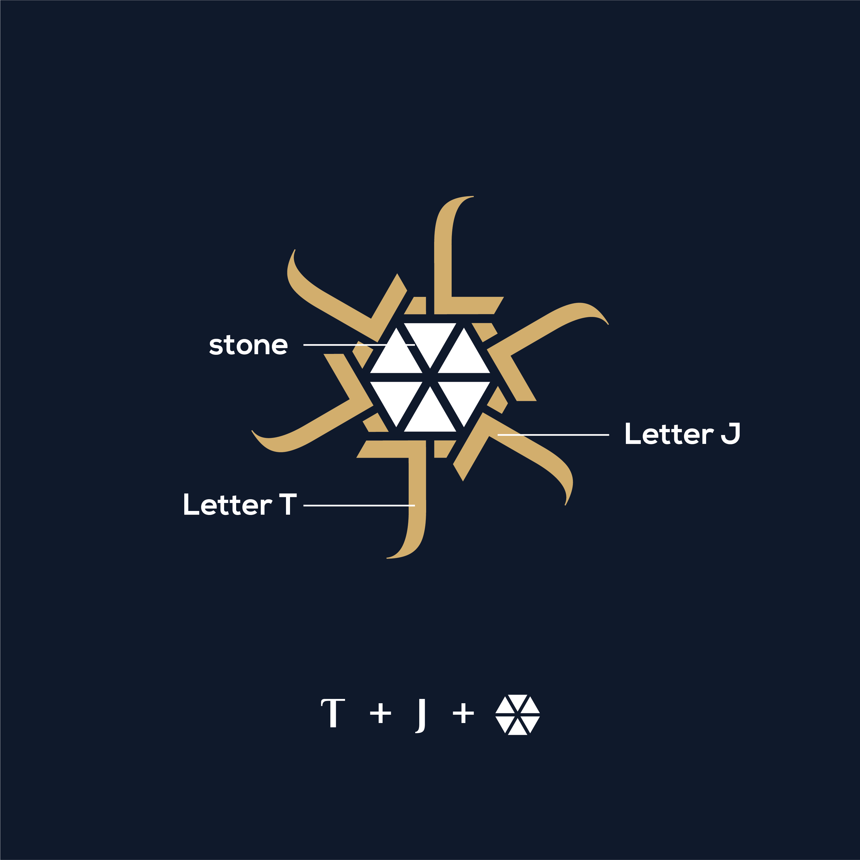 Logo Design by the3kings for SuperJeweler.com Inc. | Design #28004883