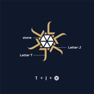 Logo-Design von the3kings für SuperJeweler.com Inc. | Design: #28004883