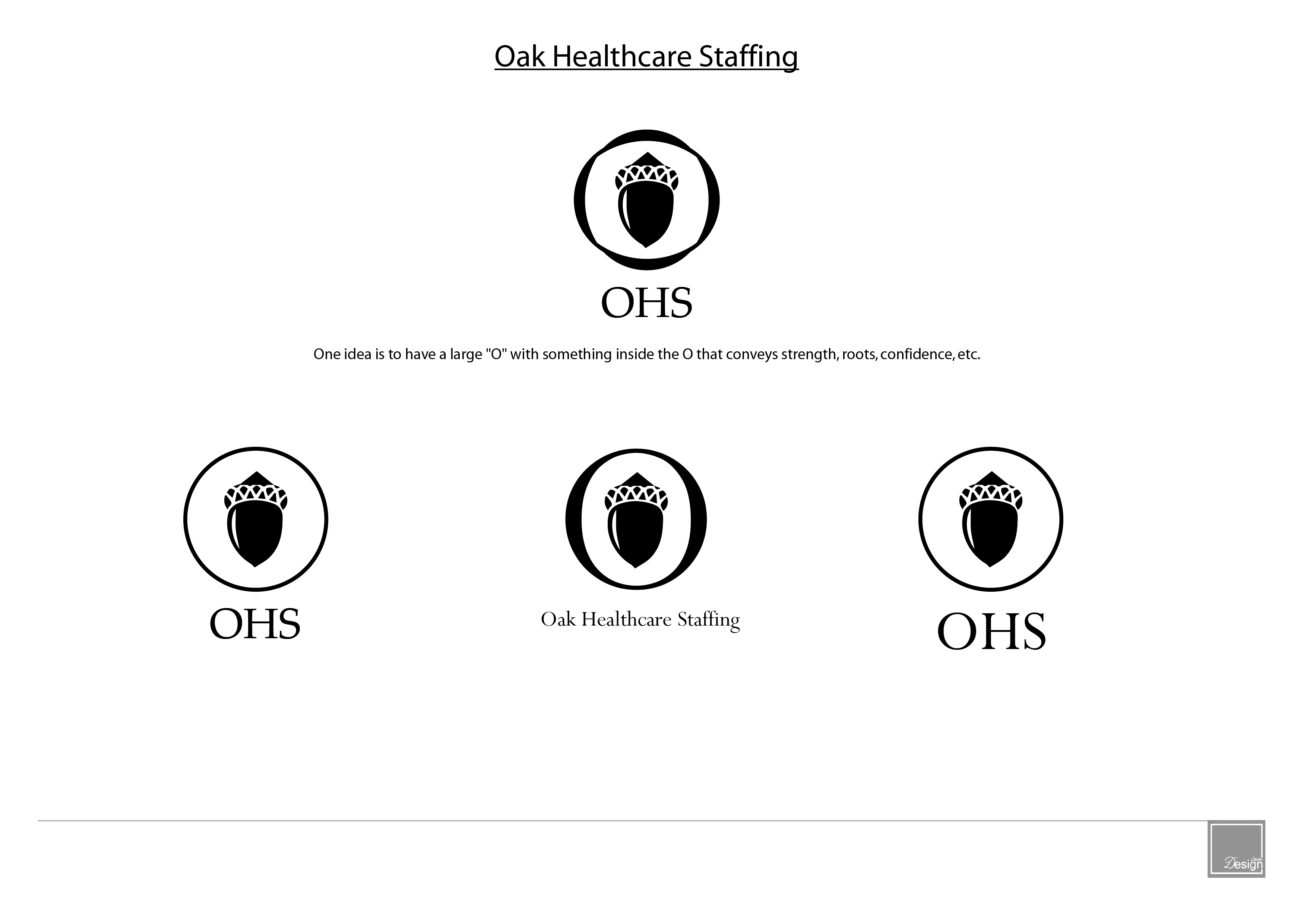 Logo Design by muhammad aizuddin for this project | Design #28015313