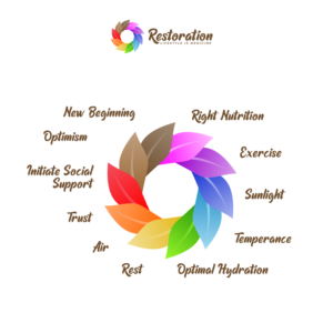 Logo Design by A10