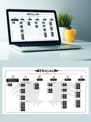 Design Infographie par JanuXart pour ce projet | Design : #28065699