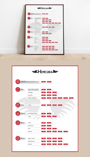 Design Infographie par JanuXart pour ce projet | Design : #28085005