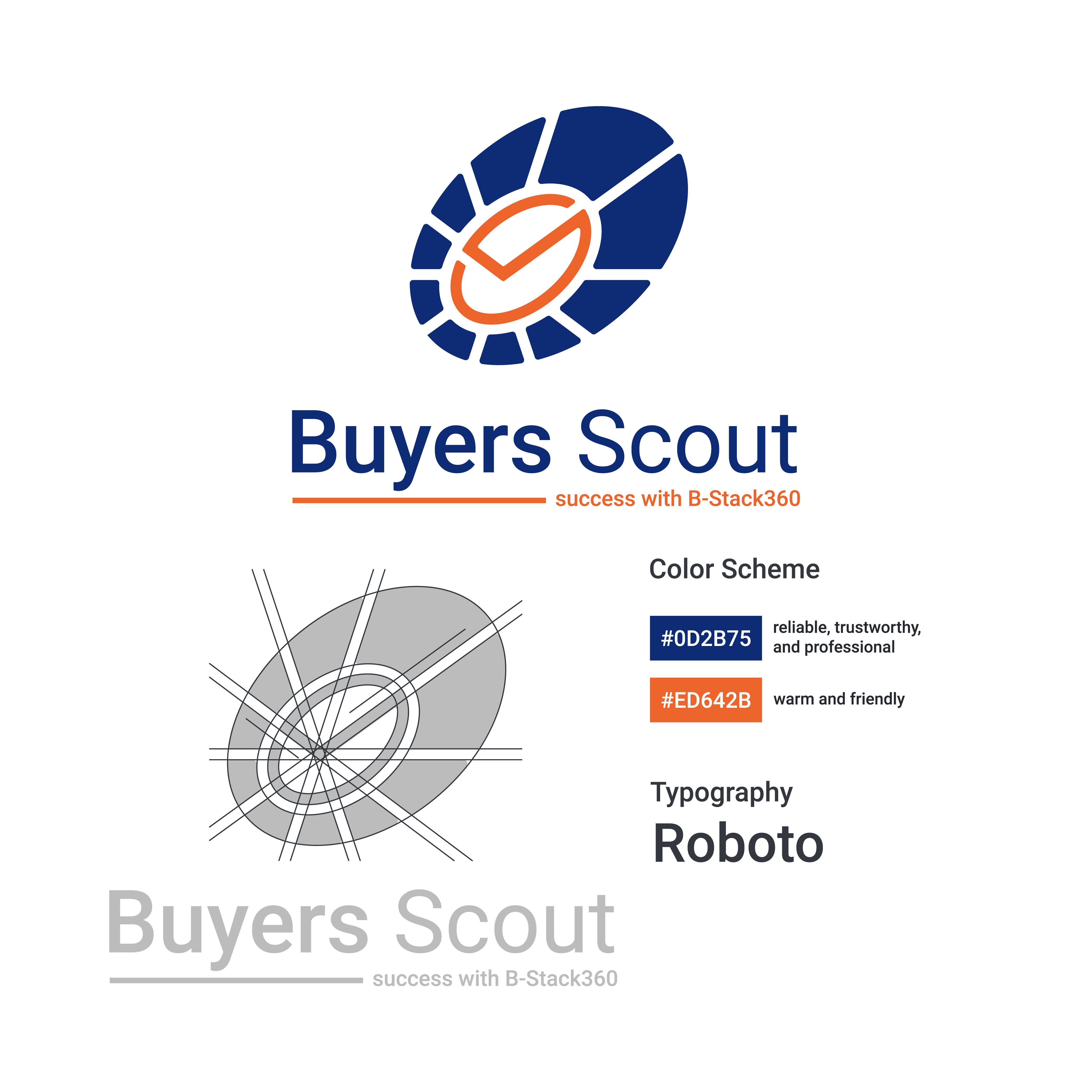 Logo-Design von Choiresia.id für dieses Projekt | Design #28043454