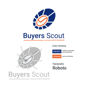 Logo-Design von Choiresia.id für dieses Projekt | Design: #28043454