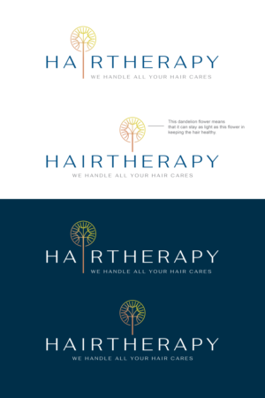 Logo Design by Idea Master Plus