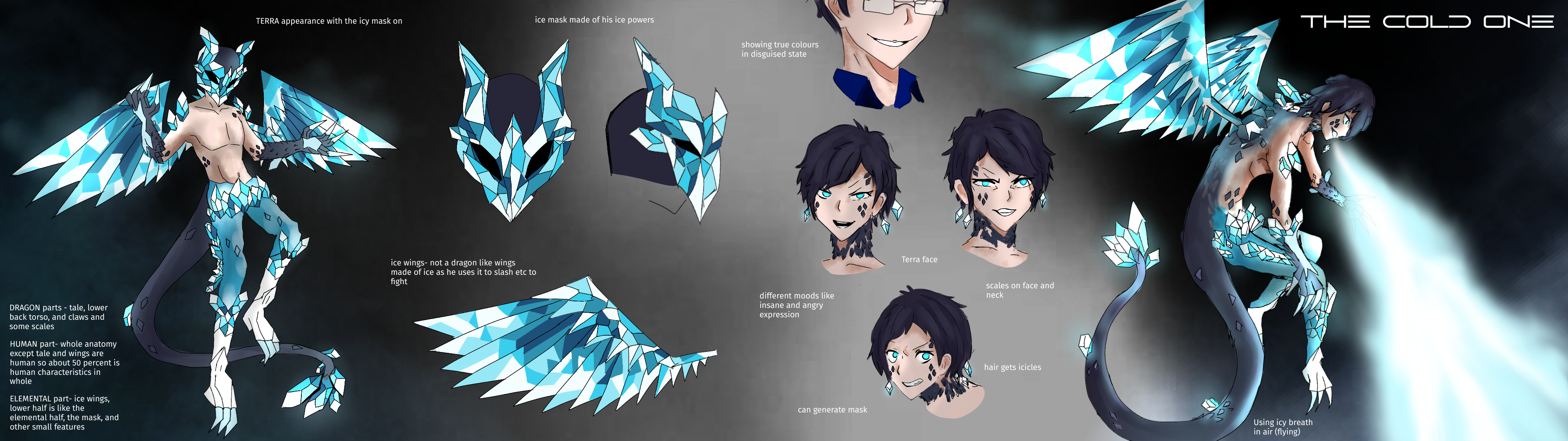 Character Design by MadhavPA for this project | Design #28043392