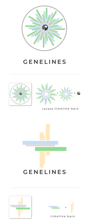 Grafik-Design von design.bb für dieses Projekt | Design: #28215264