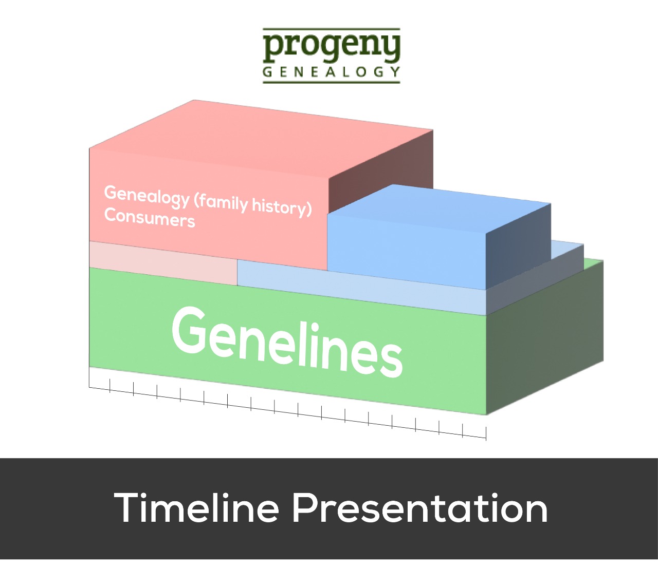 Grafik-Design von Mina19 für dieses Projekt | Design #28133459