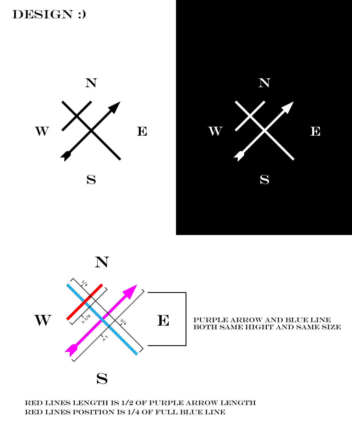 Logo-Design von RS_Design für dieses Projekt | Design #28051466