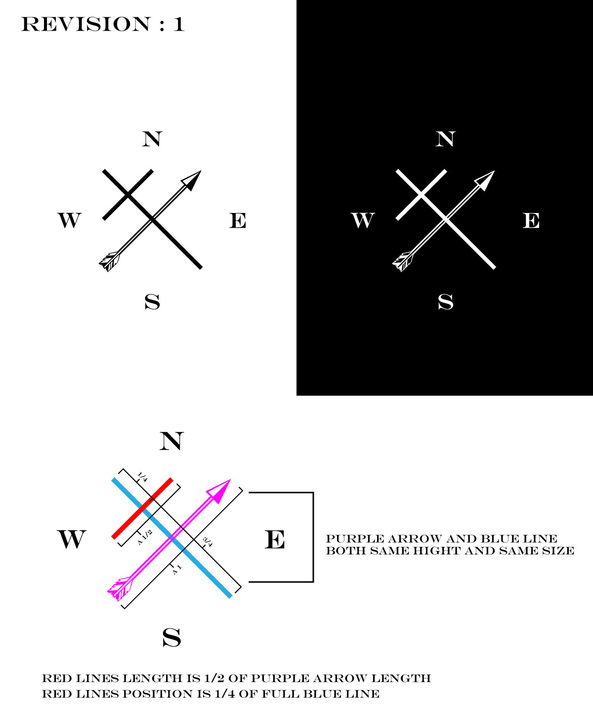 Diseño de Logo por RS_Design para este proyecto | Diseño #28052862