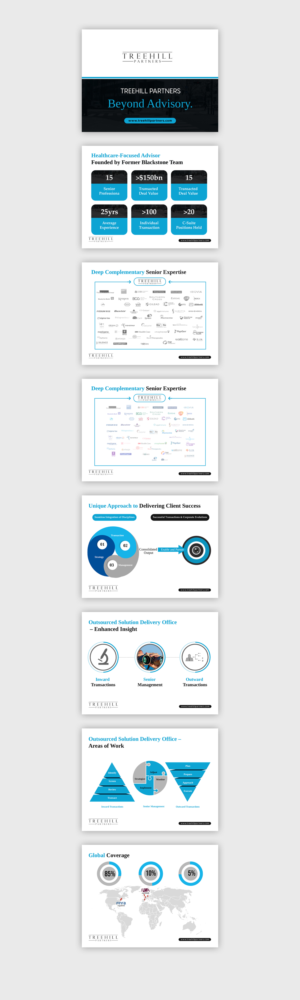 Brochure Design by debdesign for this project | Design: #28085042