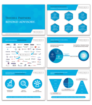 Brochure Design by SAI DESIGNS for this project | Design: #28067385