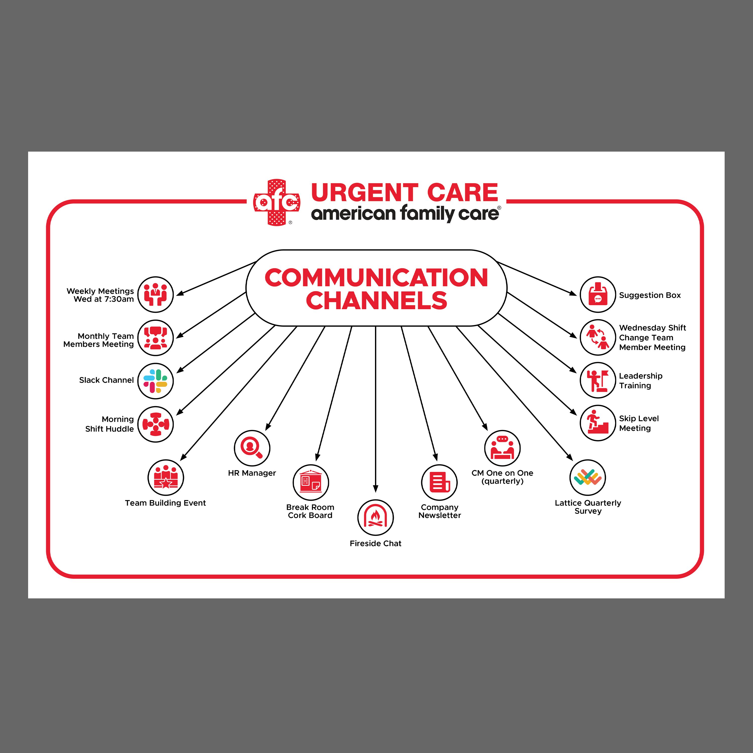 Graphic Design by Emmanuel Creations for this project | Design #28071174