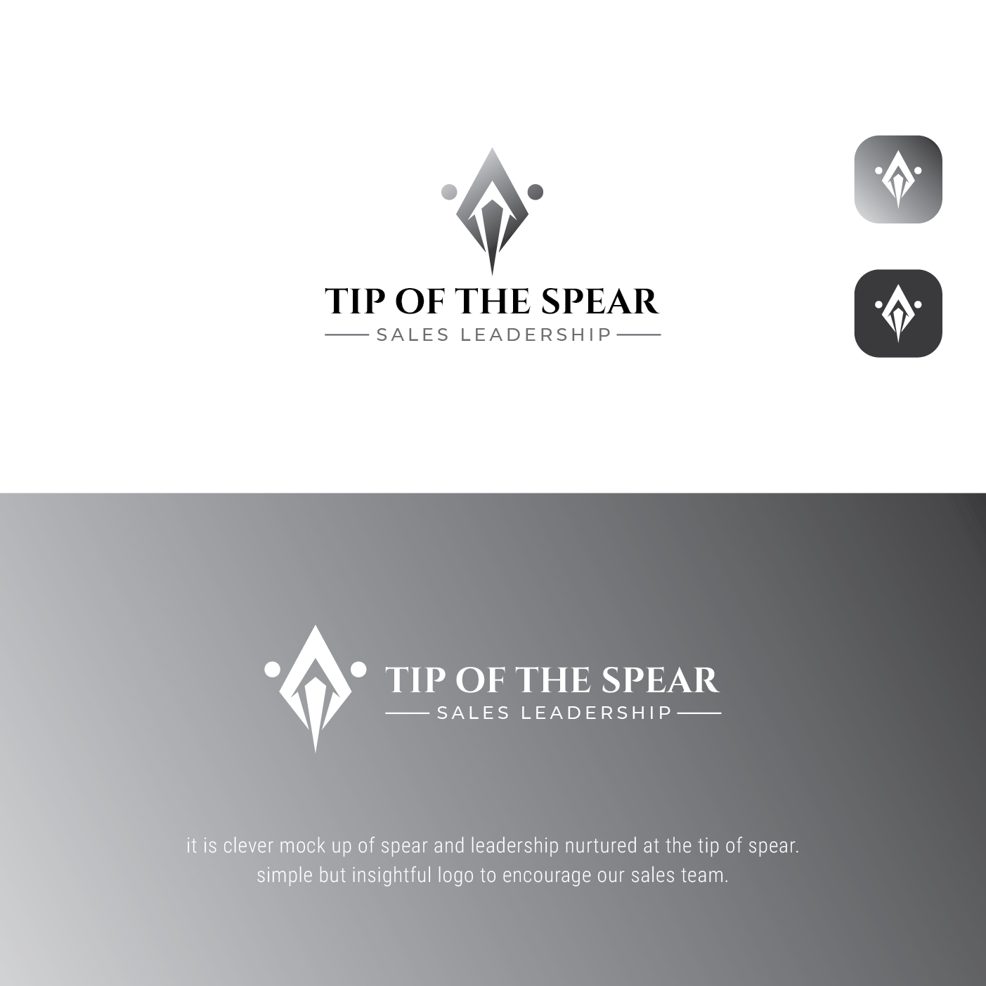 Logo-Design von nandkumar für dieses Projekt | Design #28065429