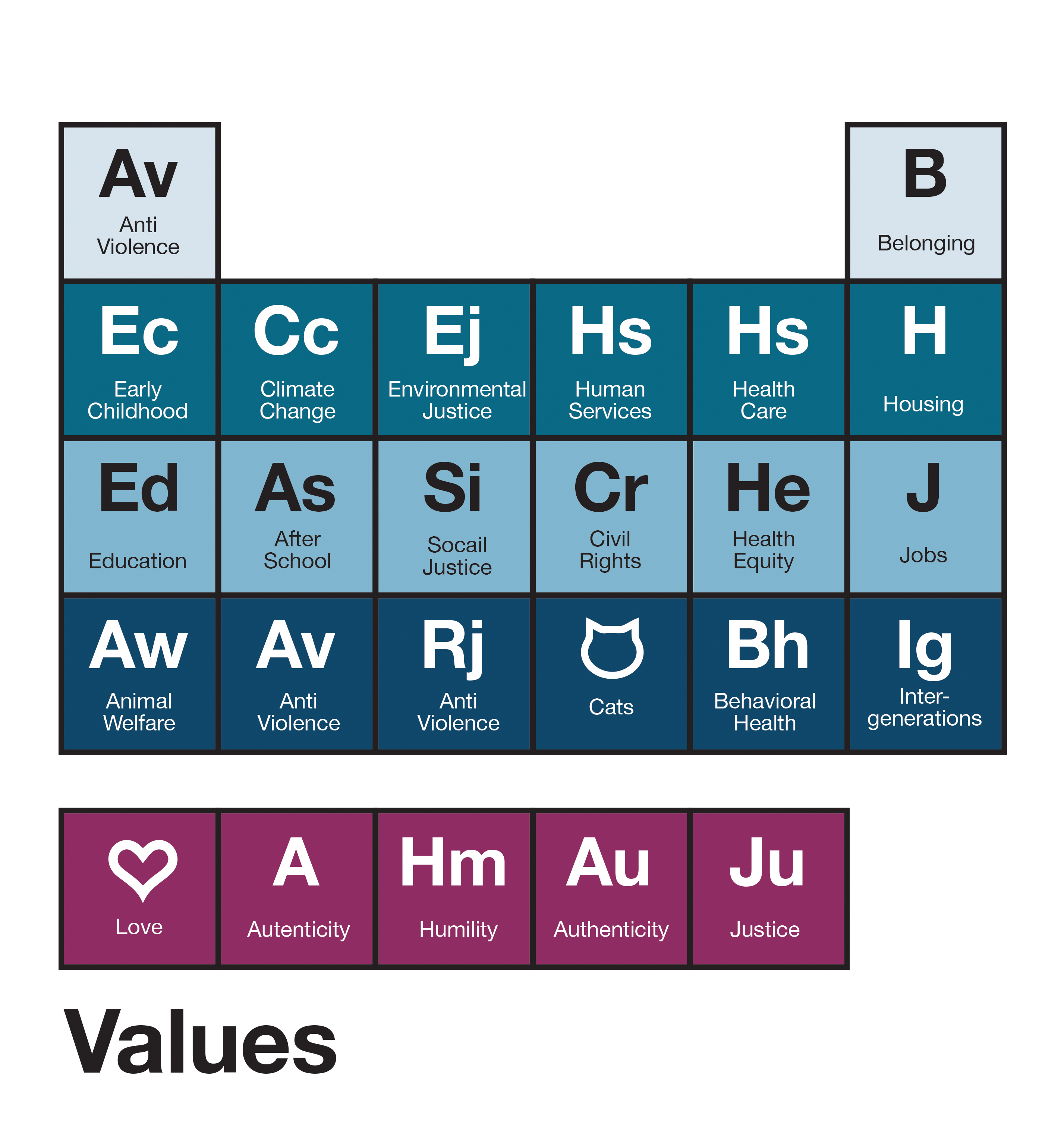 Graphic Design by see why for this project | Design #28061825