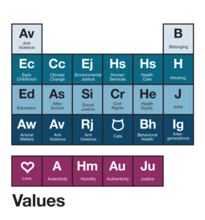 Graphic Design by see why for this project | Design: #28061825