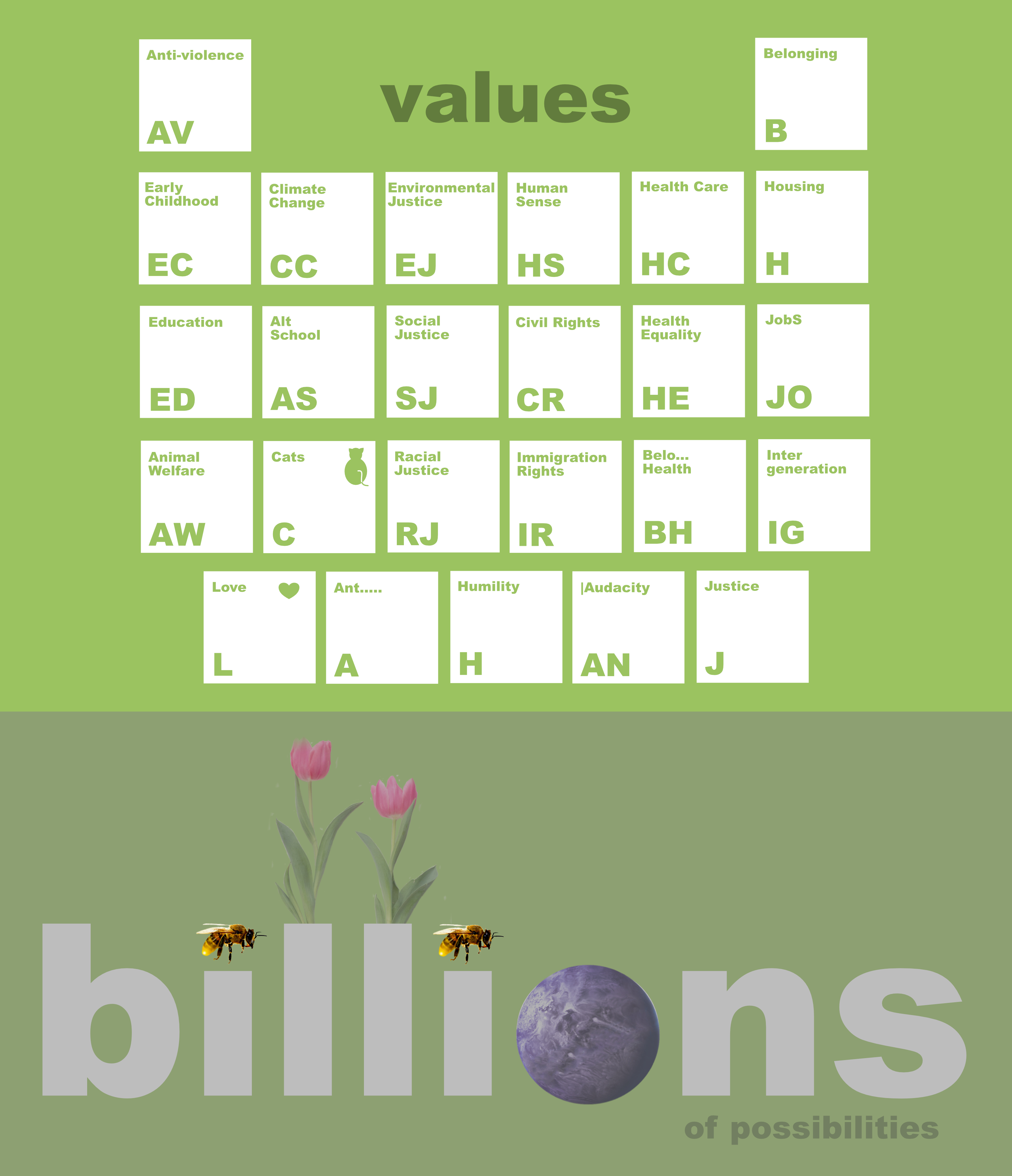 Graphic Design by AnninWonderland for this project | Design #28065727