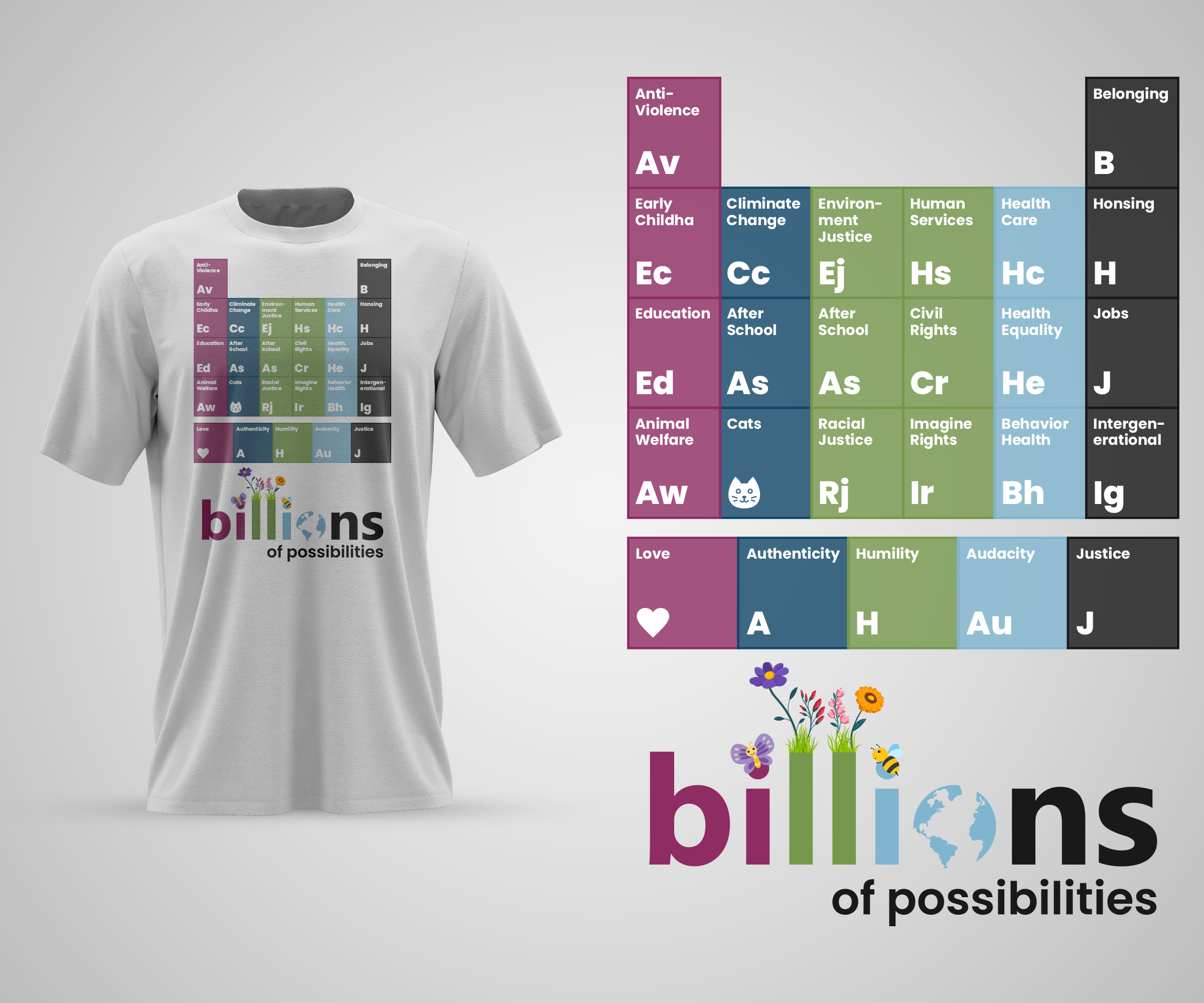 Graphic Design by Sangkasa for this project | Design #28067075