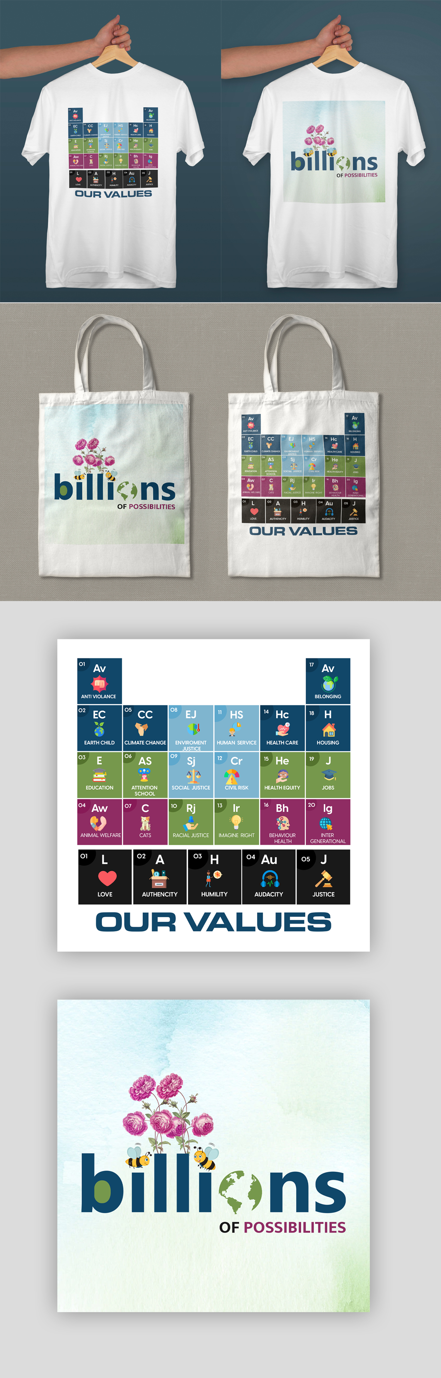 Graphic Design by debdesign for this project | Design #28065285