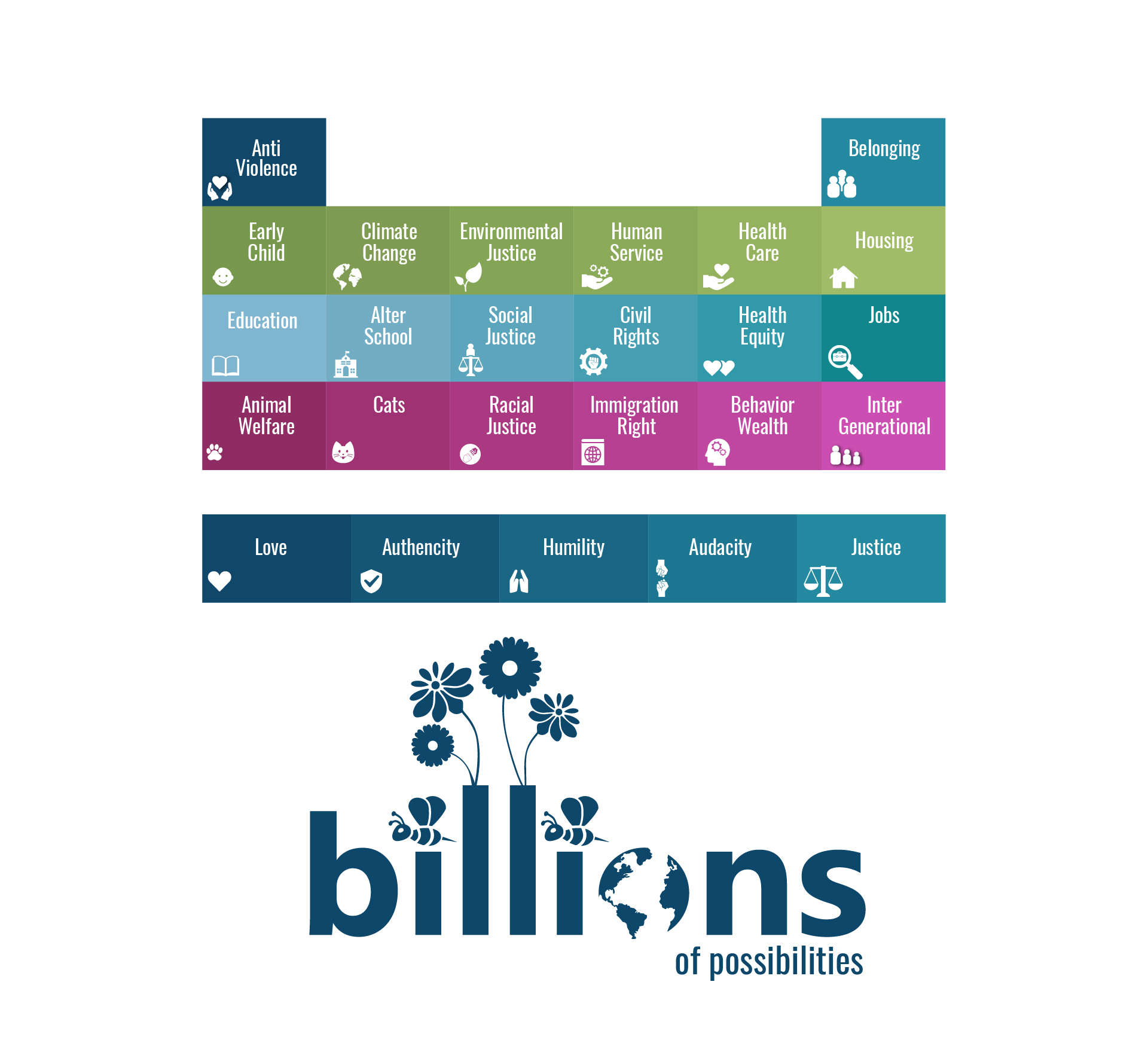 Graphic Design by Rickyy for this project | Design #28071190