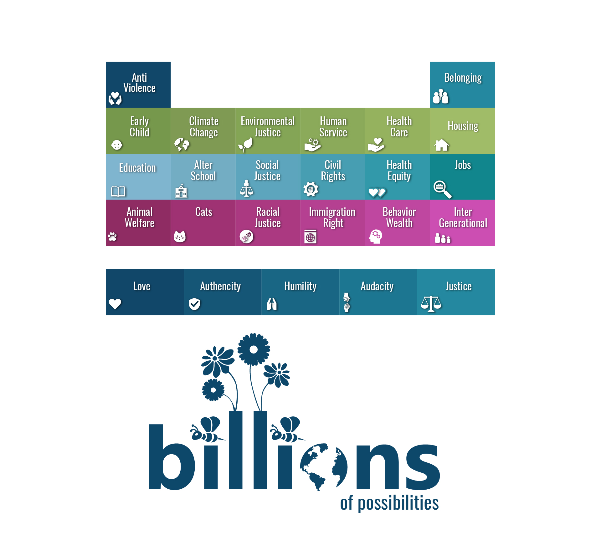 Graphic Design by Rickyy for this project | Design #28071191