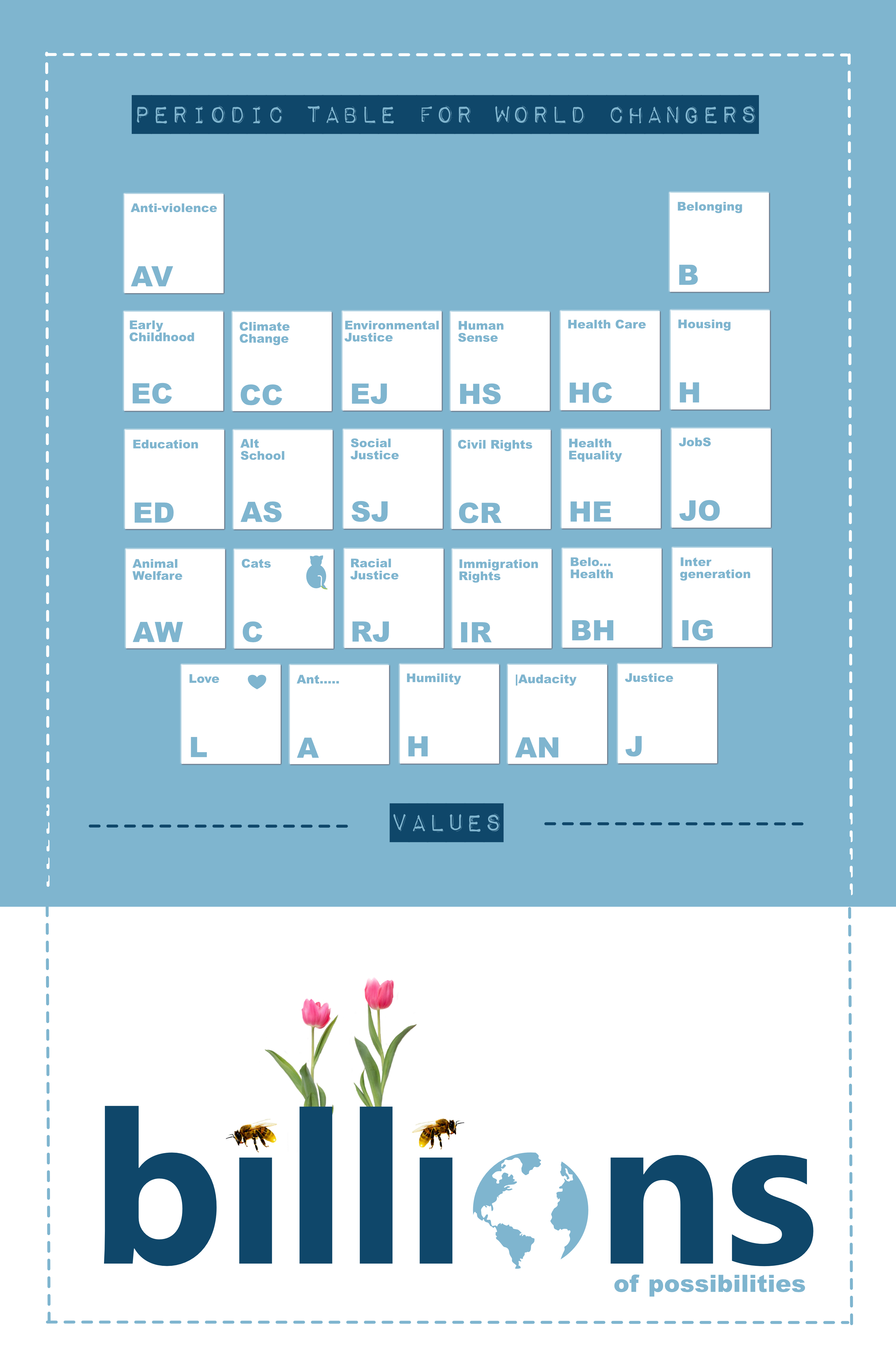 Graphic Design by AnninWonderland for this project | Design #28067538