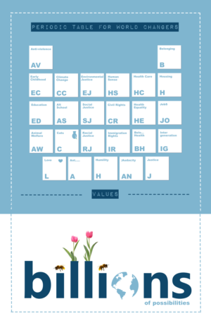Graphic Design by AnninWonderland for this project | Design: #28067538