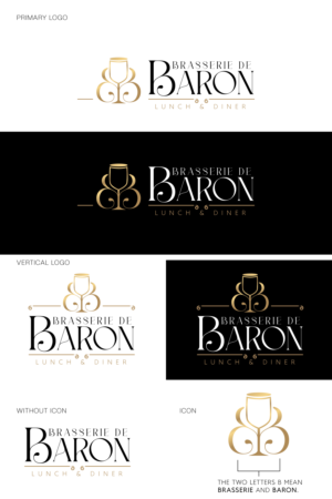 Logo Design by Idea Master Plus for this project | Design #28070681