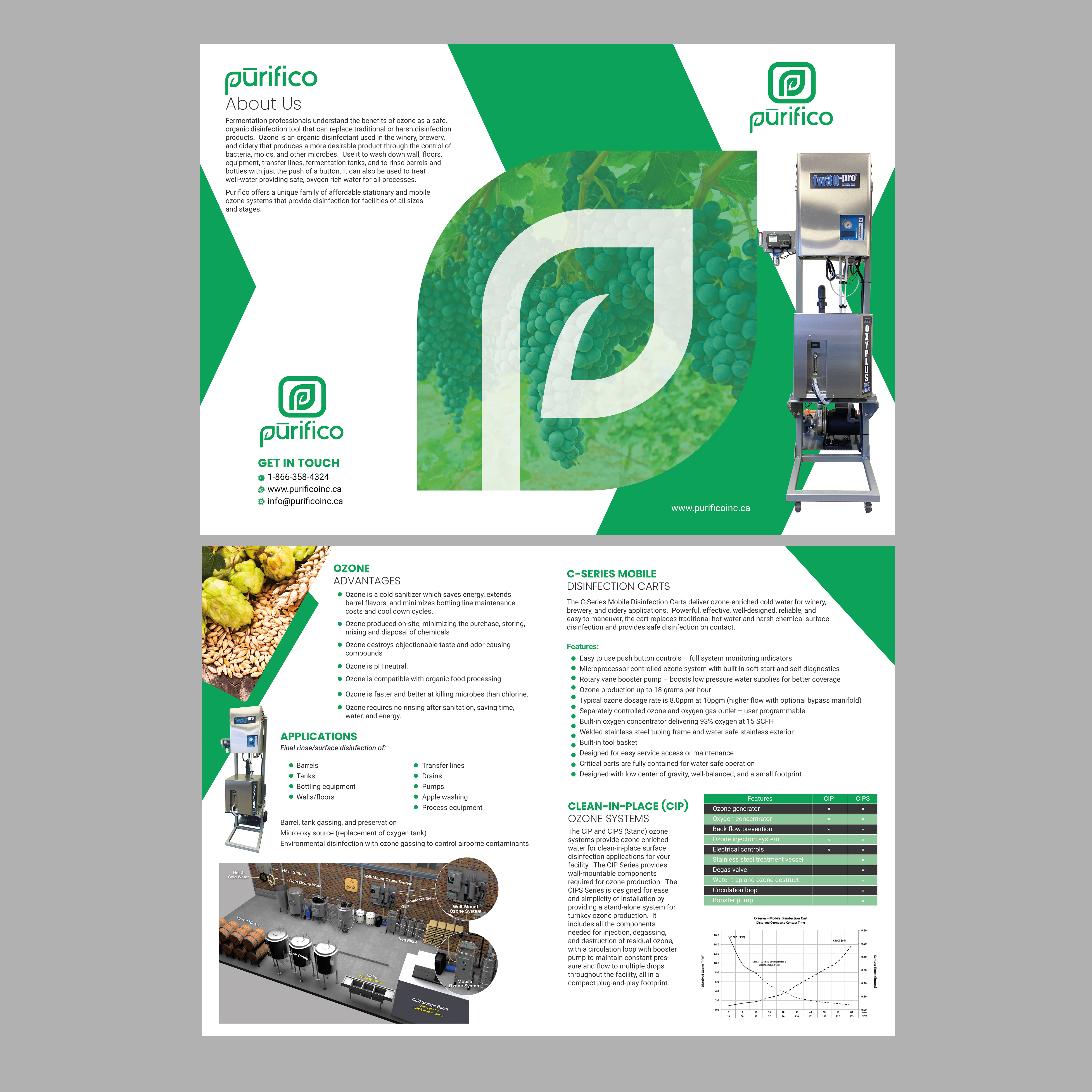 Flyer Design by thedesignstar for this project | Design #28100782