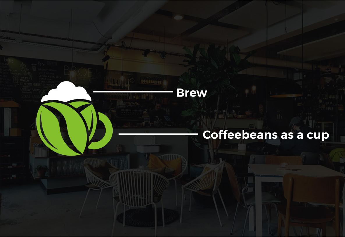 Logo Design by ShahnoorSany for this project | Design #28112101