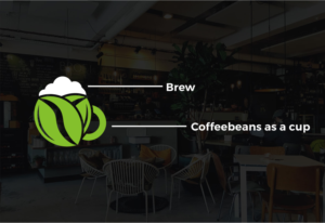 Logo Design by ShahnoorSany