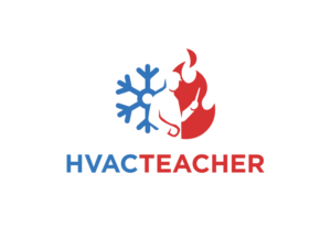 Logo Design by Grafactory