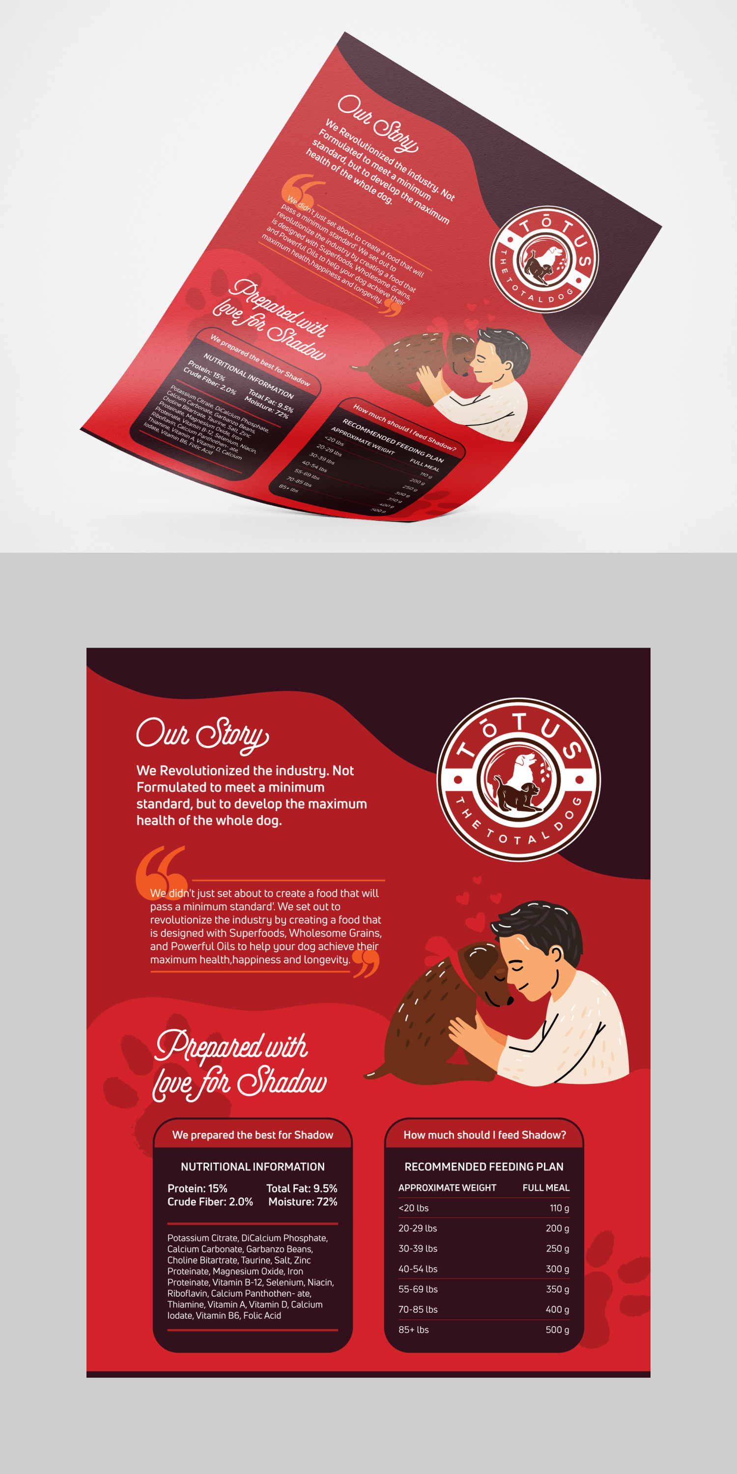 Diseño de Etiqueta por Sana Creativos para Actus Analytical, Inc. | Diseño #28090770