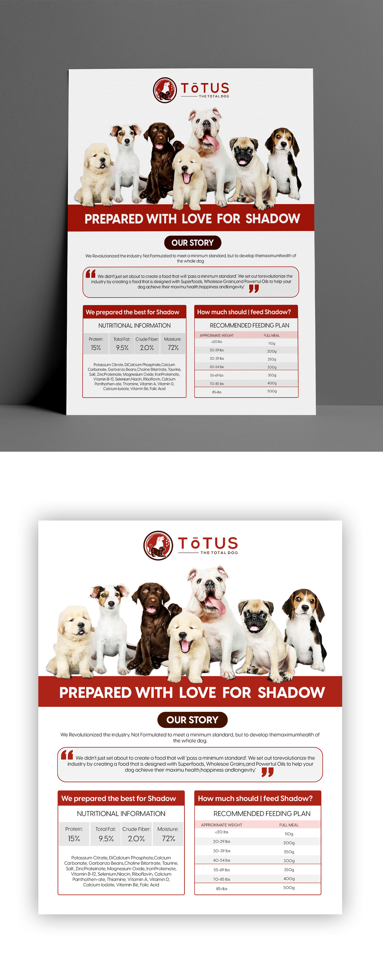 Label Design by debdesign for Actus Analytical, Inc. | Design #28103758