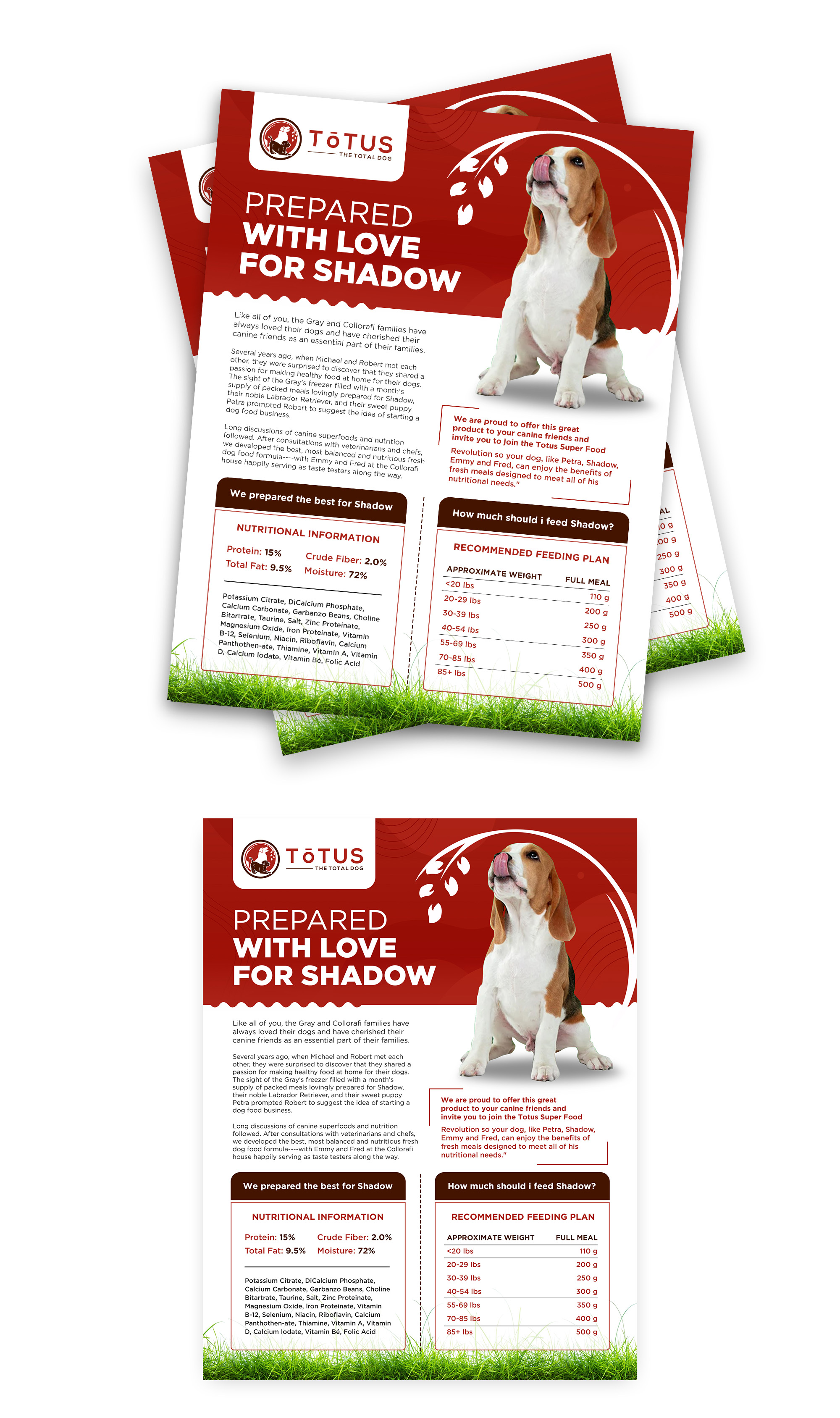 Label Design by debdesign for Actus Analytical, Inc. | Design #28109429