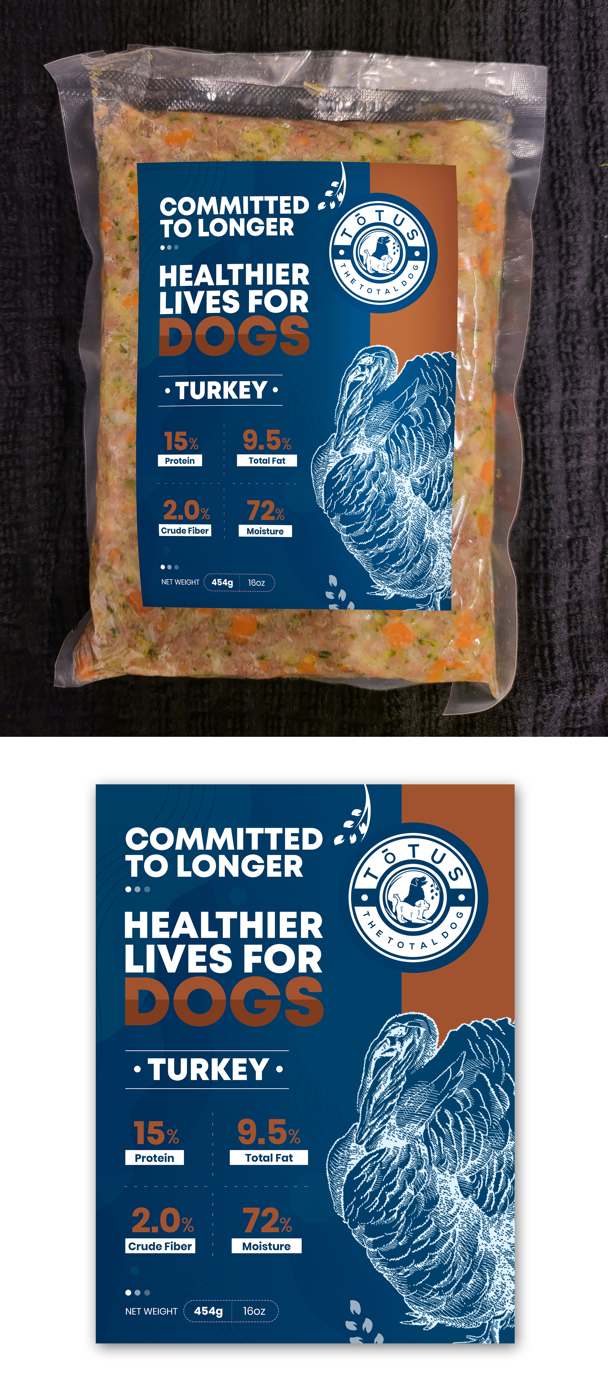 Label Design by debdesign for Actus Analytical, Inc. | Design #28145415