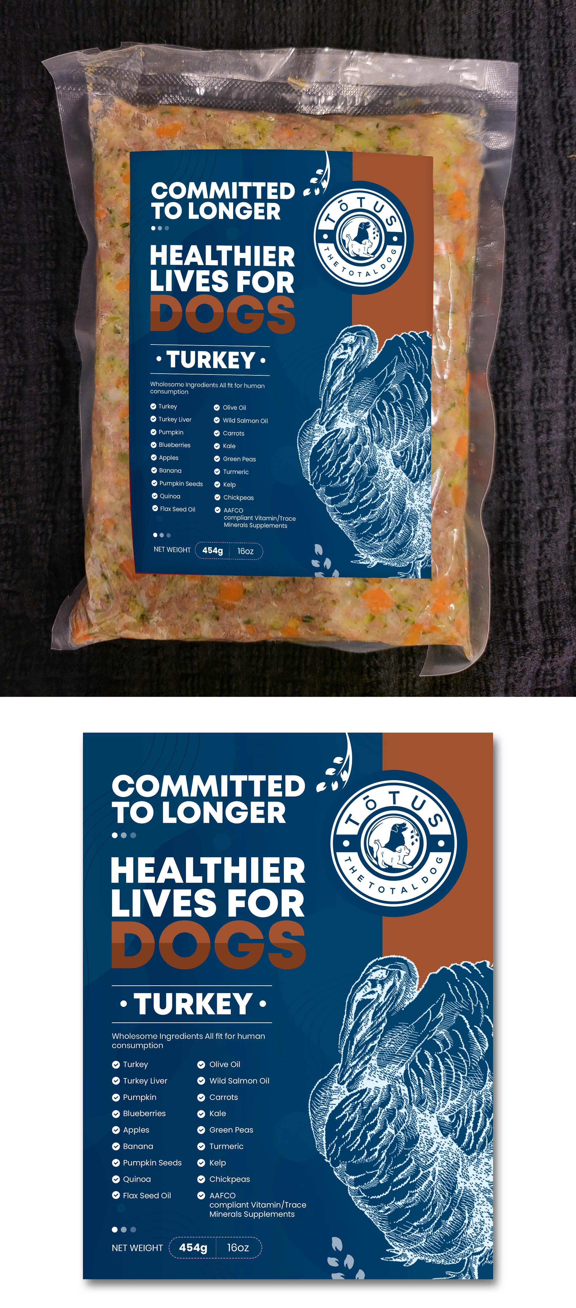 Label Design by debdesign for Actus Analytical, Inc. | Design #28177731