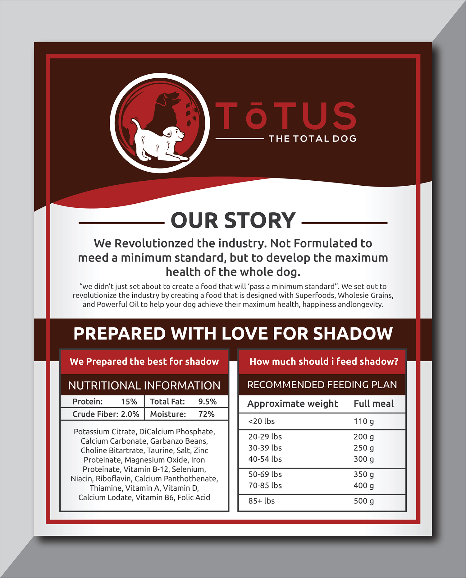 Label Design by Deziners Zone for Actus Analytical, Inc. | Design #28080602
