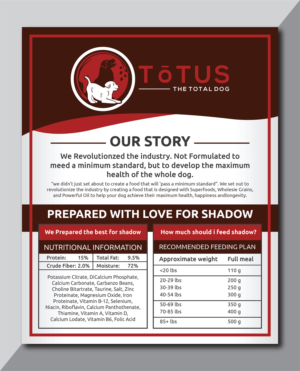 Label Design by Deziners Zone for Actus Analytical, Inc. | Design: #28080602