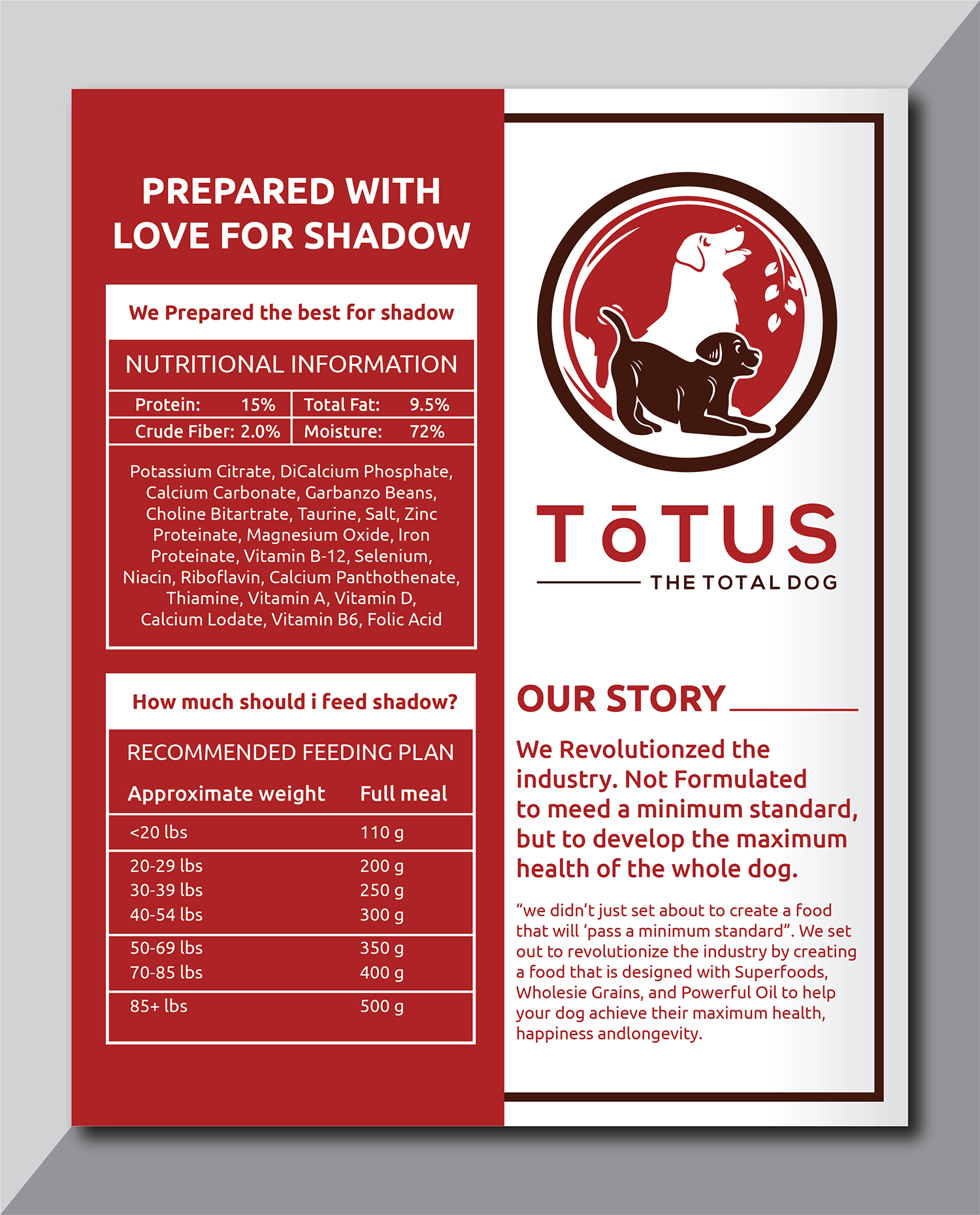 Label Design by Deziners Zone for Actus Analytical, Inc. | Design #28080604