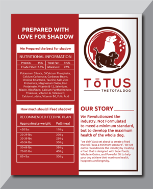 Label Design by Deziners Zone for Actus Analytical, Inc. | Design: #28080604
