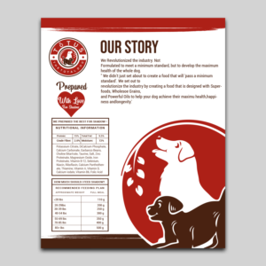 Label Design by Maxo-Biz for Actus Analytical, Inc. | Design: #28085143