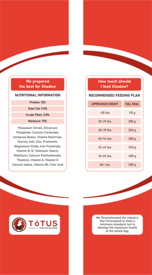 Label Design by maes3o for Actus Analytical, Inc. | Design: #28076231
