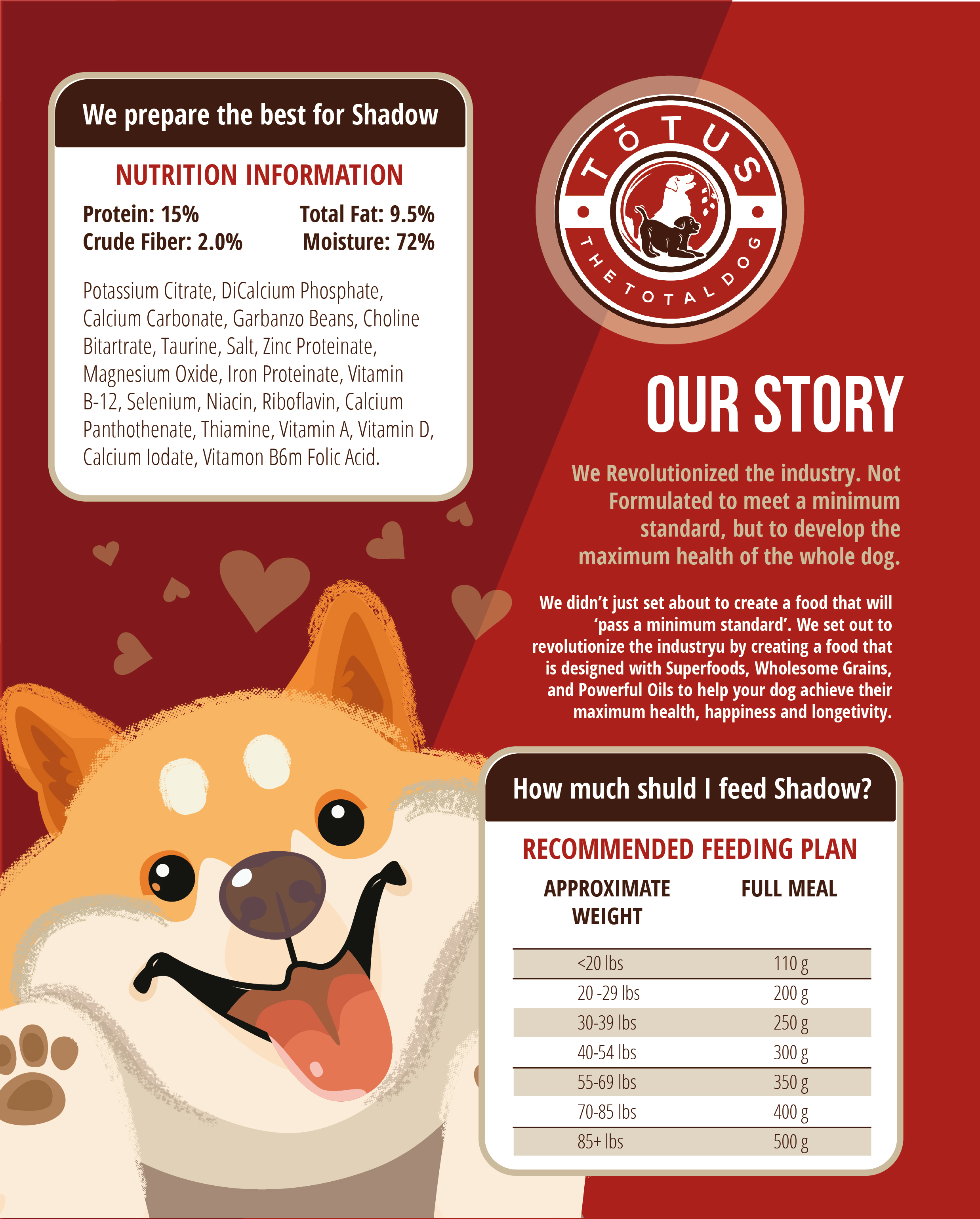 Label Design by Javelin Studio for Actus Analytical, Inc. | Design #28084718