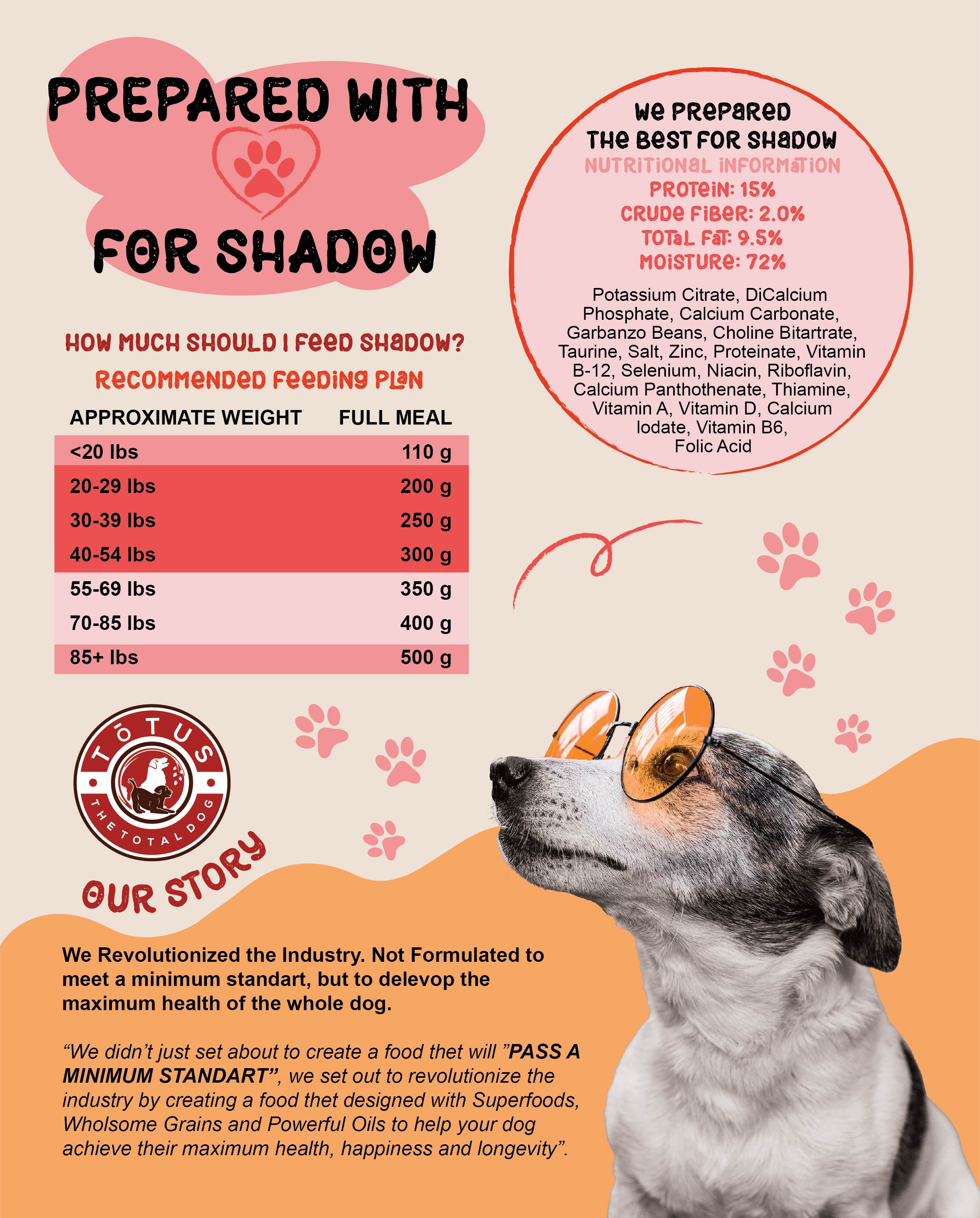Label Design by Teona for Actus Analytical, Inc. | Design #28091817